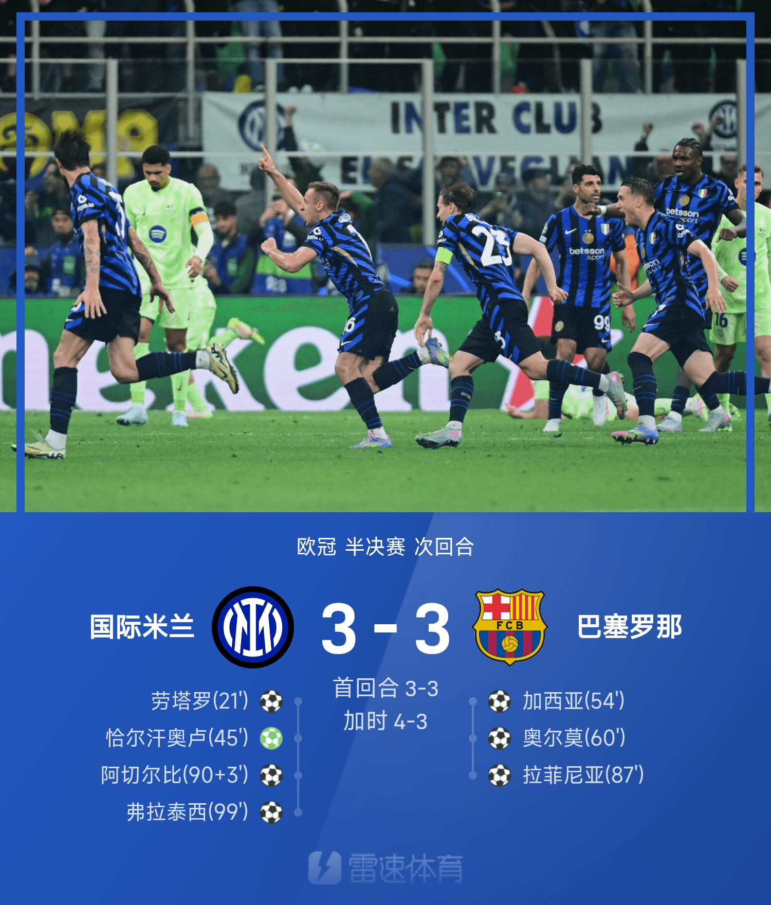 加时末段突围战来临，广东宏远围绕欧冠复出首秀，目标明确，球队文化再被提及的简单介绍